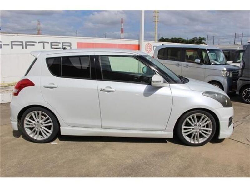 SWIFT