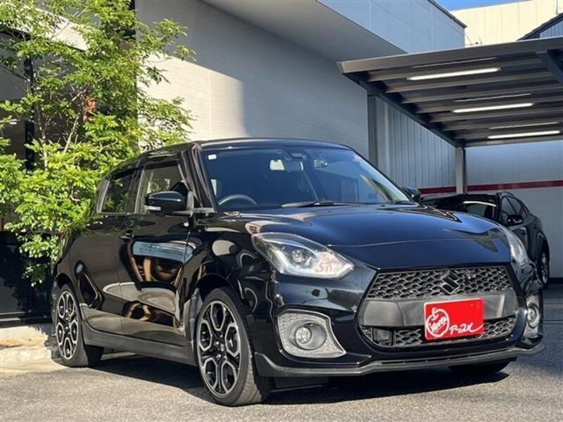 SWIFT