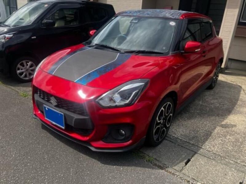 SWIFT