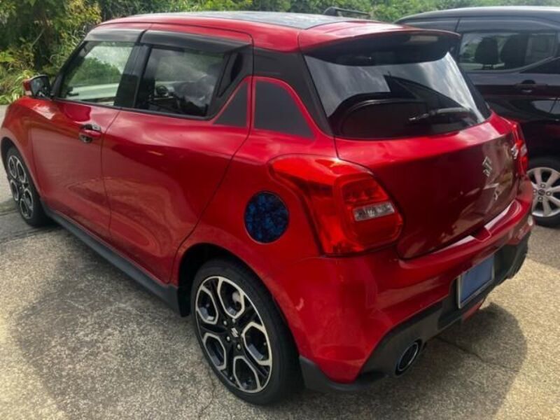 SWIFT