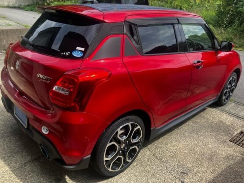 SWIFT