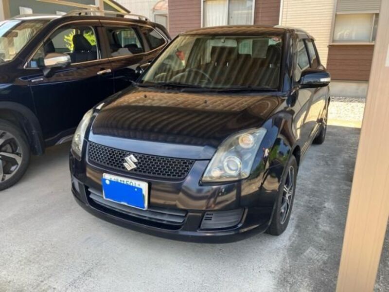 SWIFT