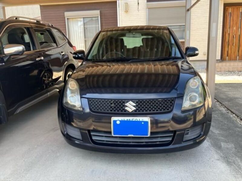 SWIFT