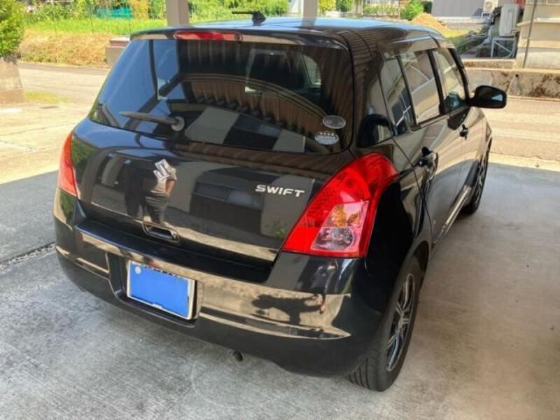 SWIFT