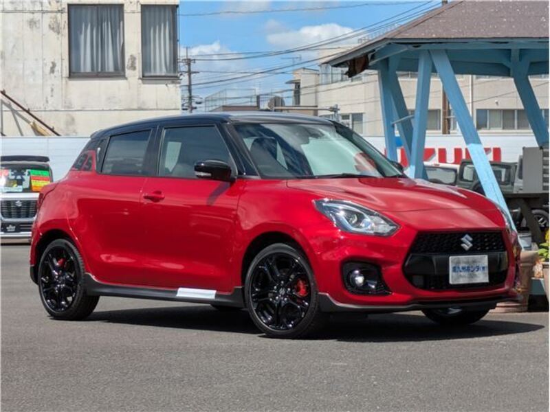 SWIFT