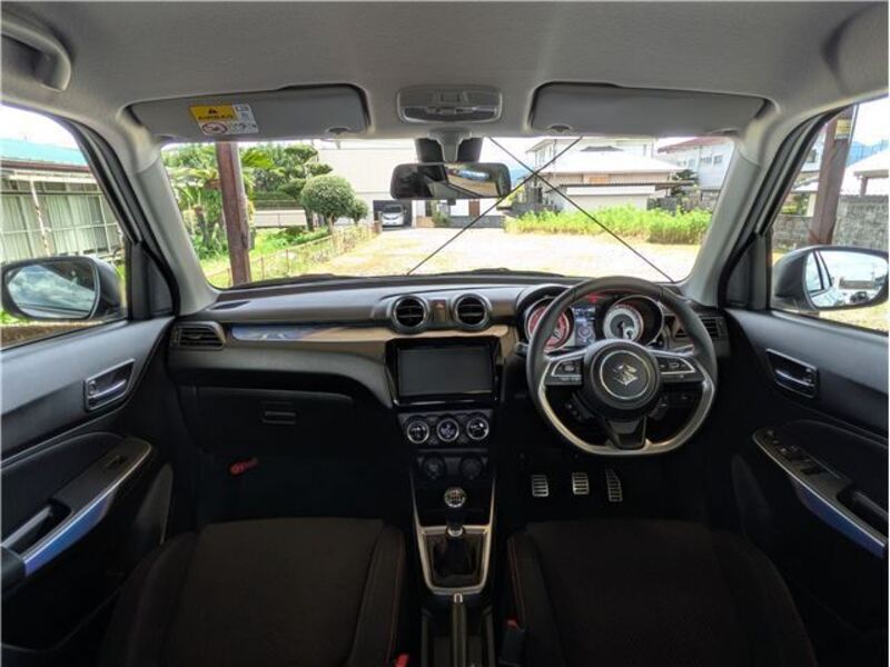 SWIFT