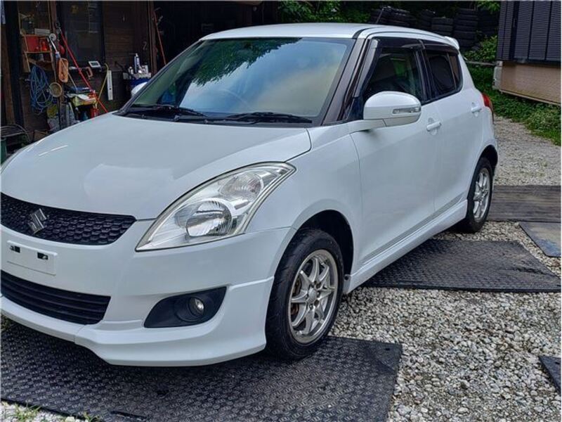 SWIFT
