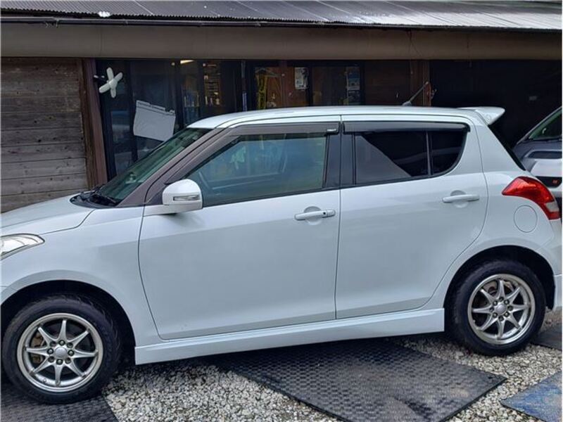SWIFT