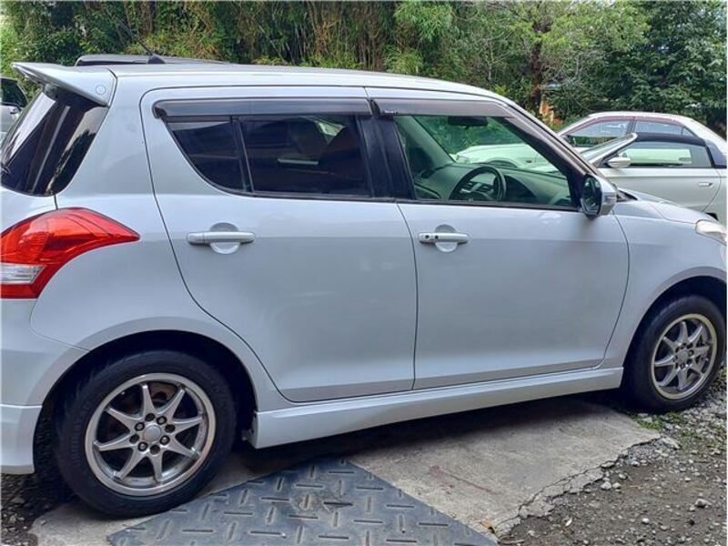 SWIFT