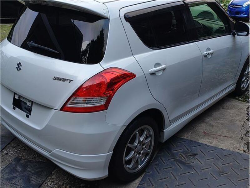 SWIFT