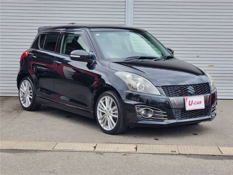 SWIFT