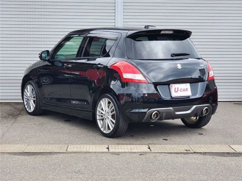 SWIFT