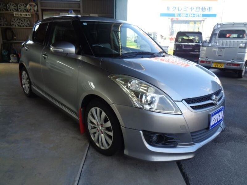 SWIFT