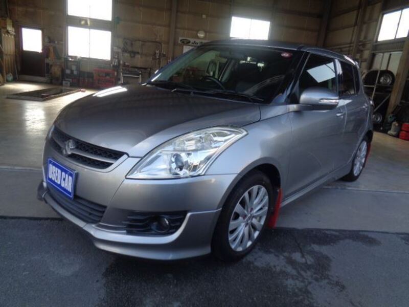SWIFT