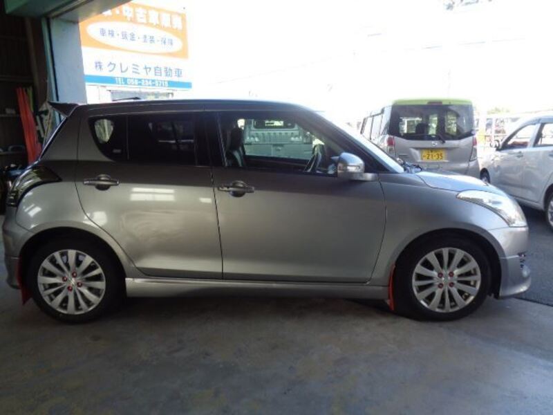 SWIFT