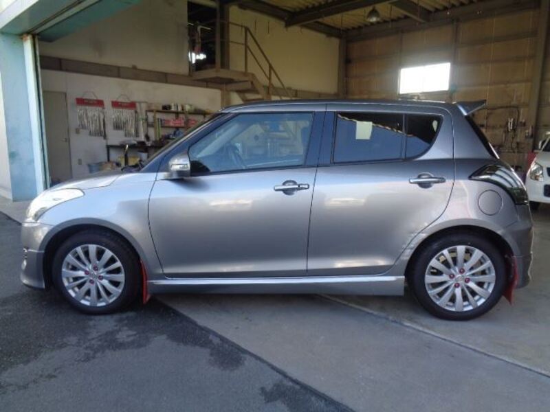 SWIFT