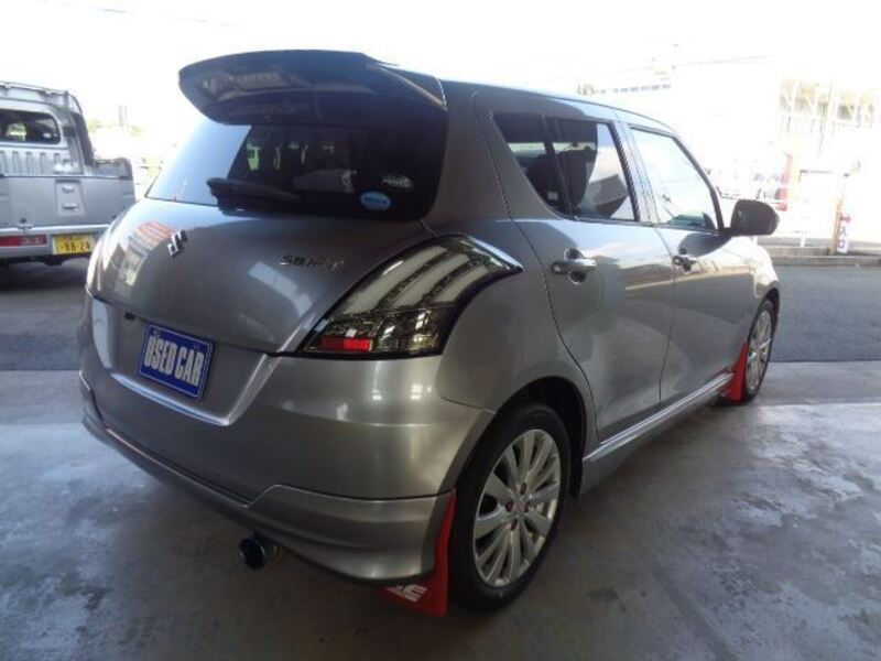 SWIFT