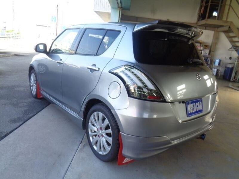 SWIFT