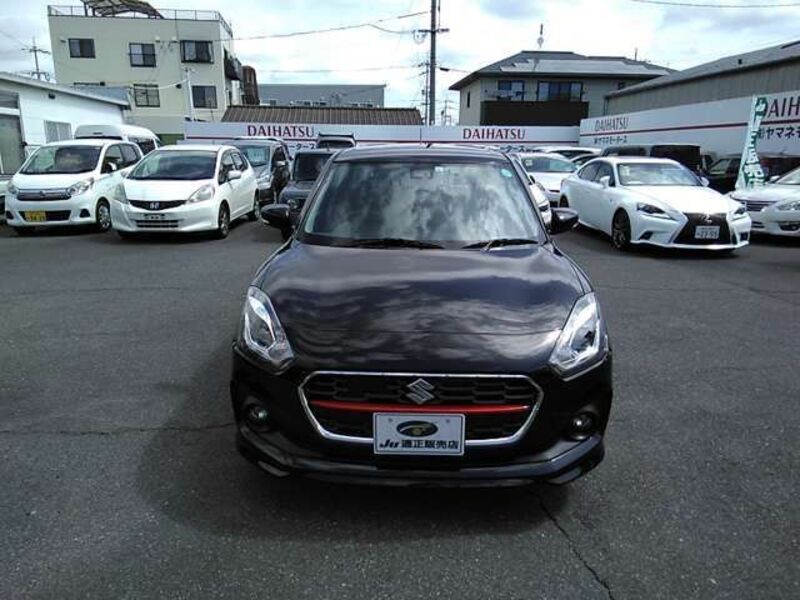 SWIFT