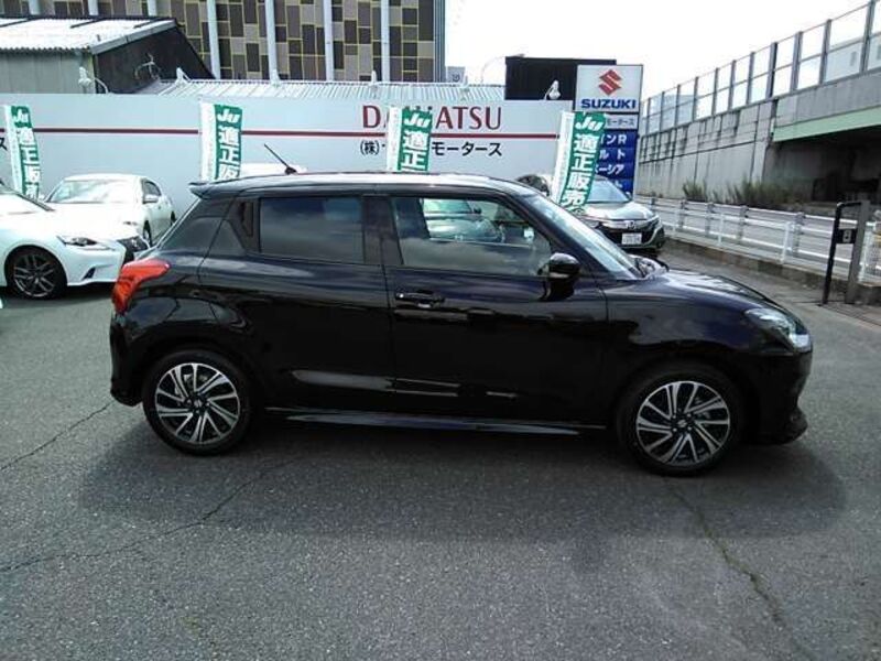 SWIFT
