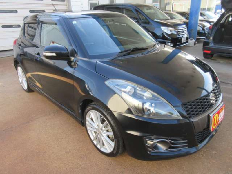 SWIFT