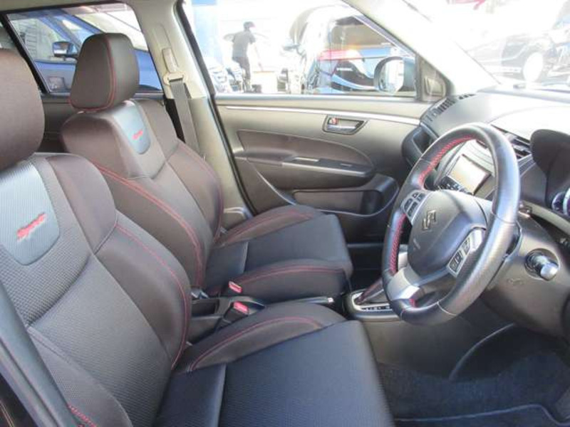 SWIFT