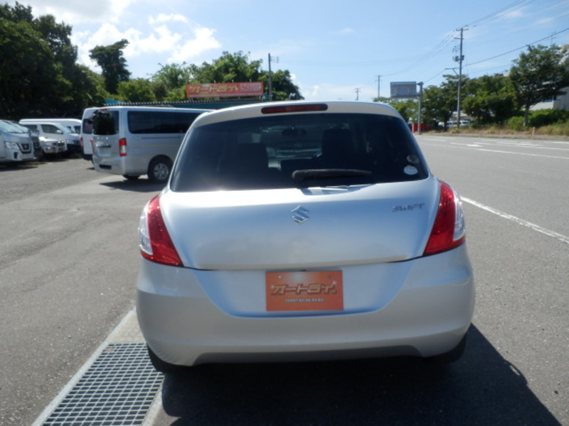 SWIFT