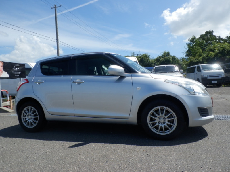 SWIFT