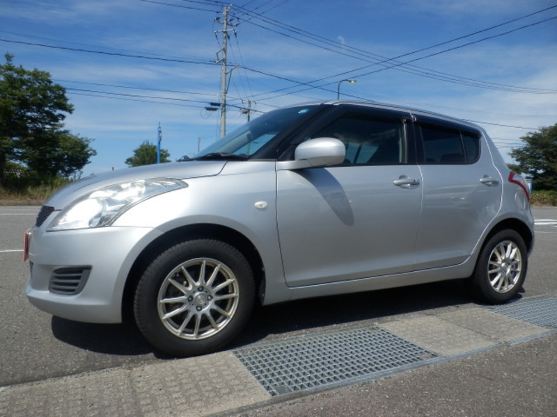 SWIFT