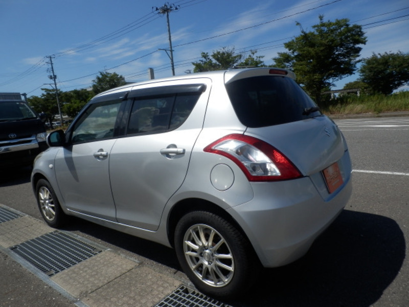 SWIFT