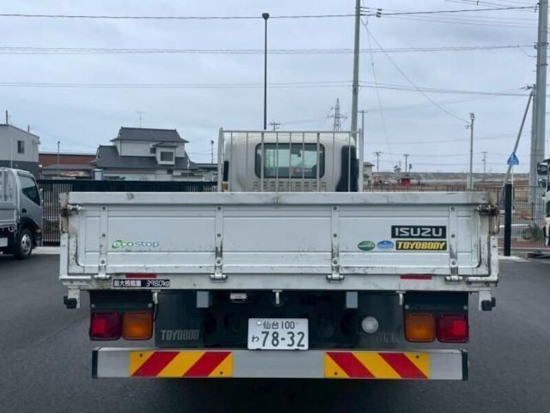 FORWARD
