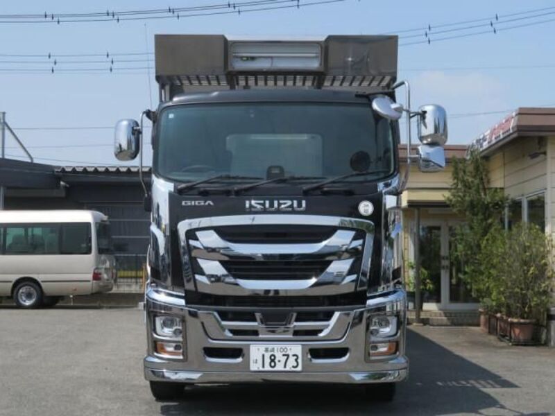 GIGA