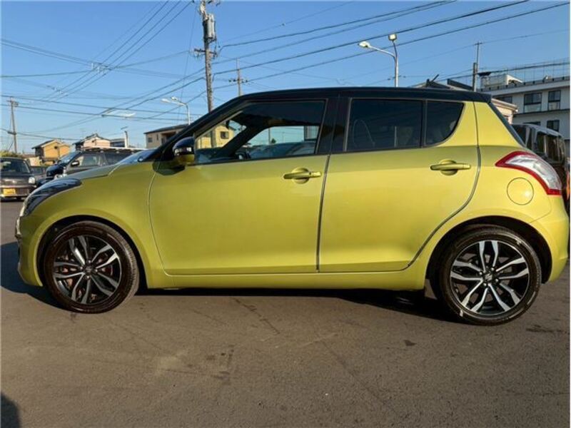 SWIFT