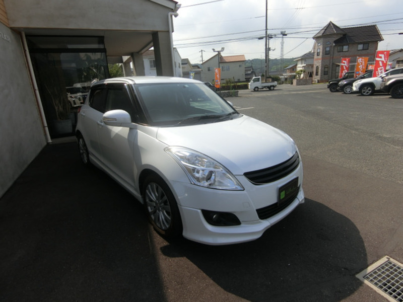 SWIFT