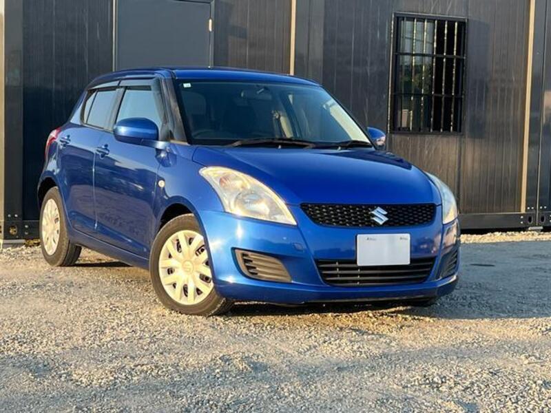 SWIFT