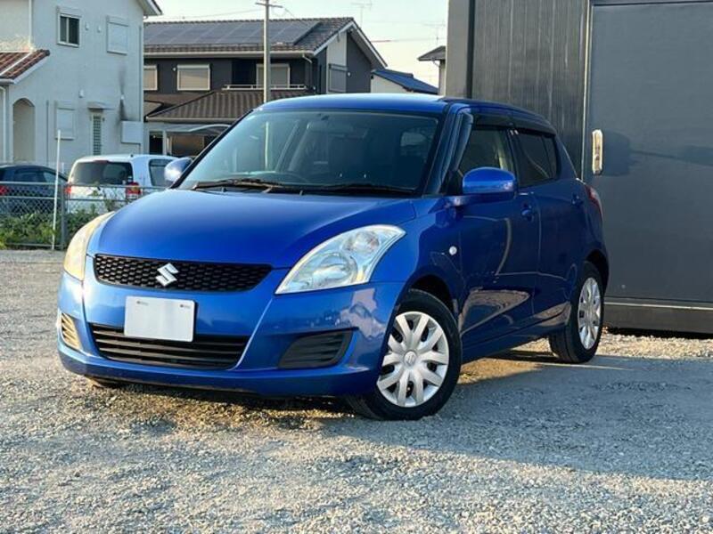 SWIFT
