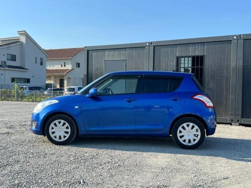 SWIFT