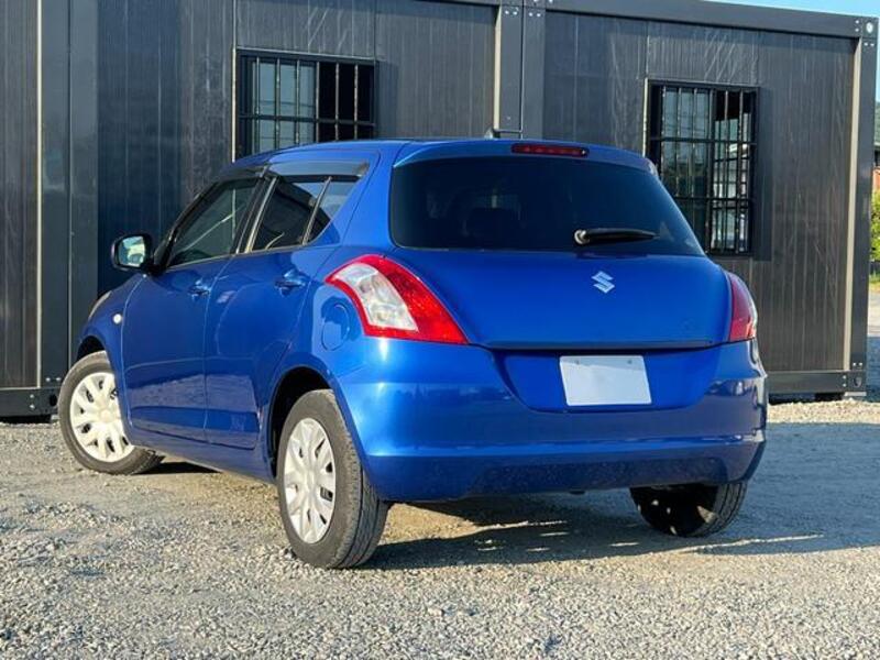 SWIFT