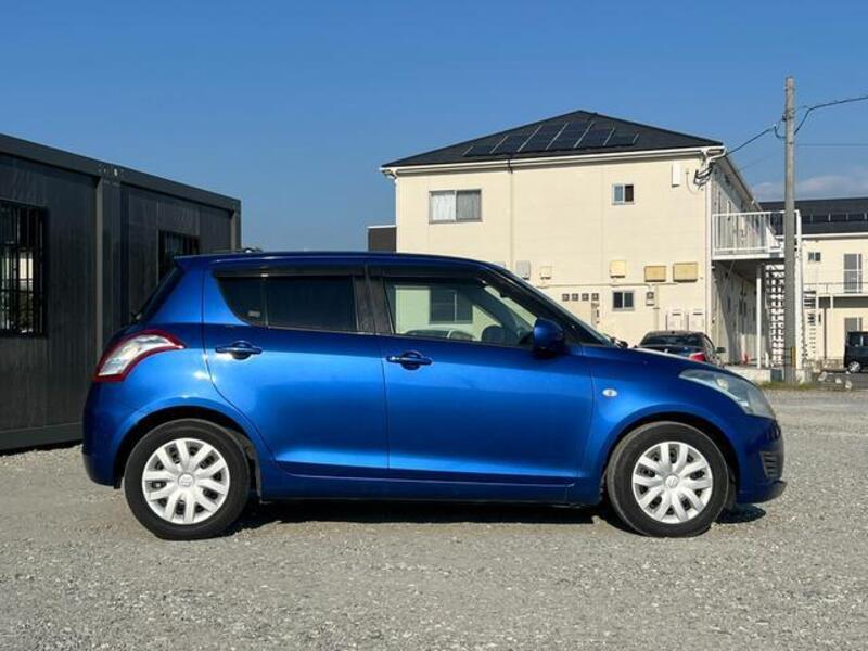 SWIFT
