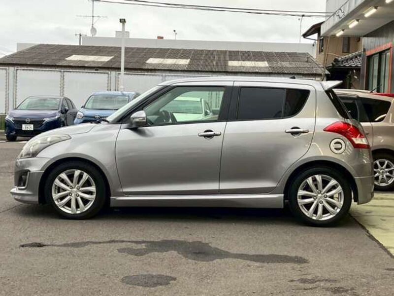 SWIFT