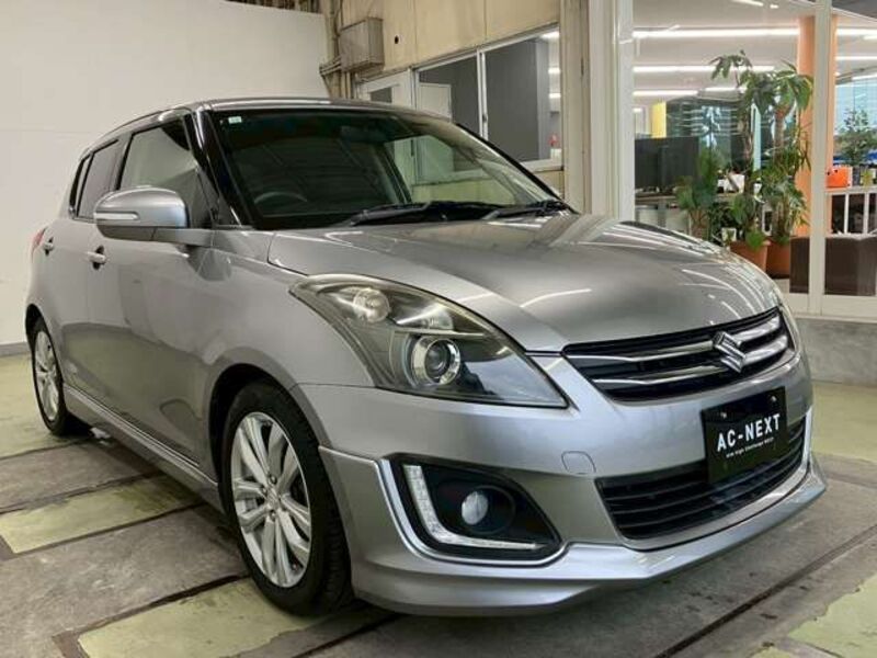 SWIFT