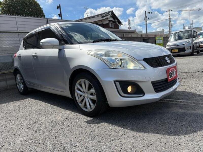 SWIFT