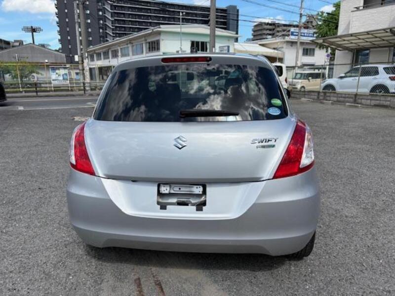 SWIFT