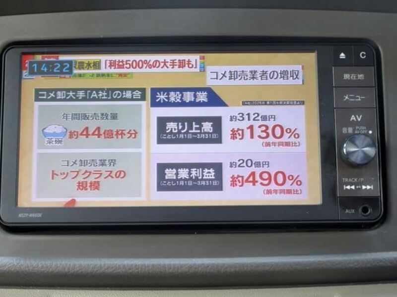 ATRAI WAGON