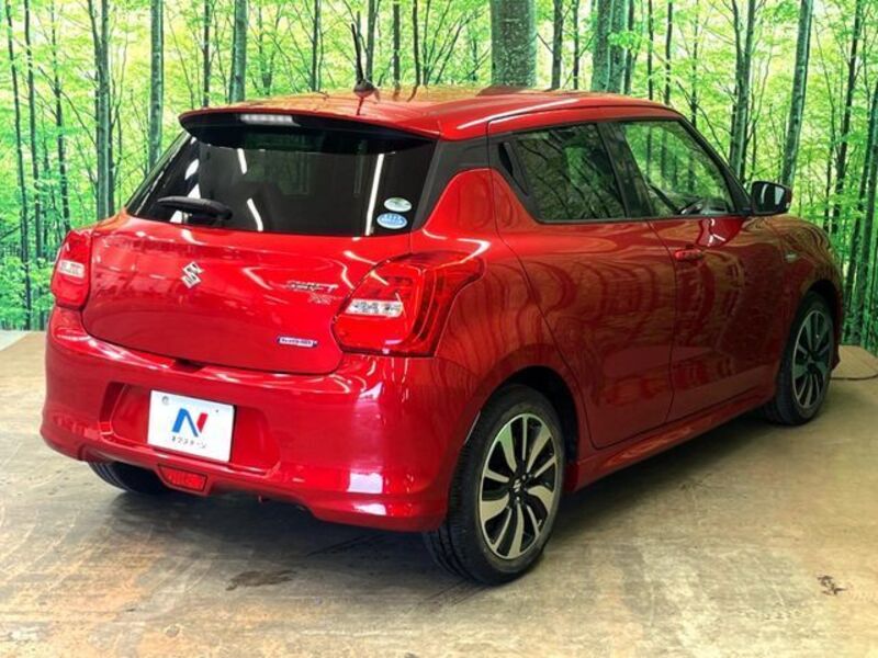 SWIFT