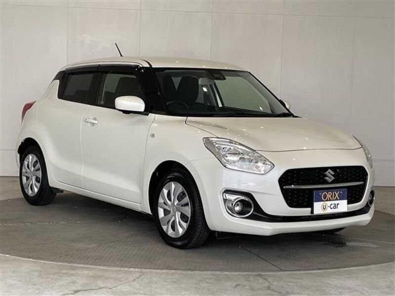 SWIFT
