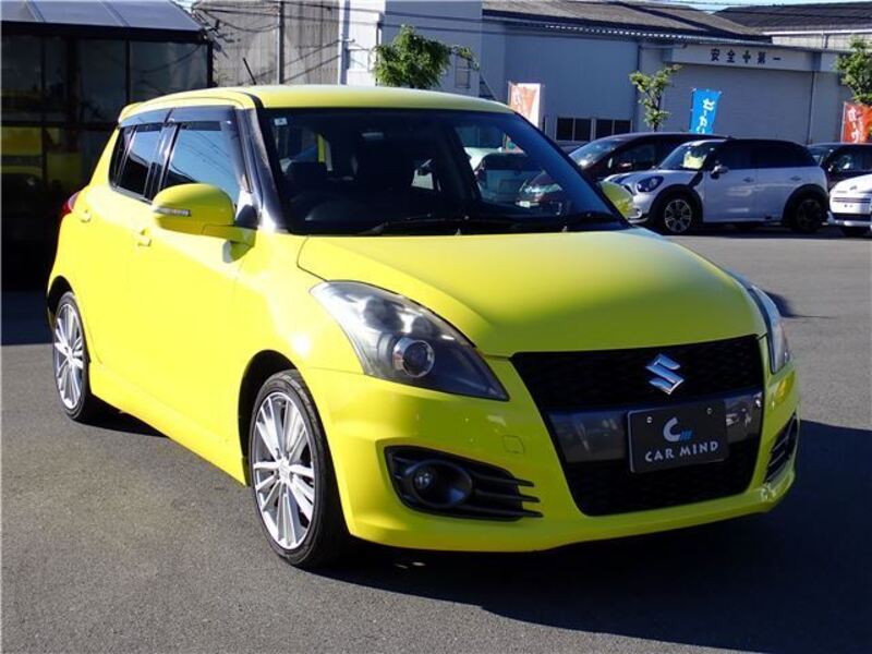 SWIFT