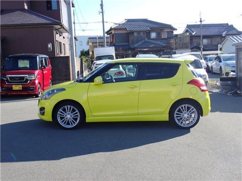 SWIFT