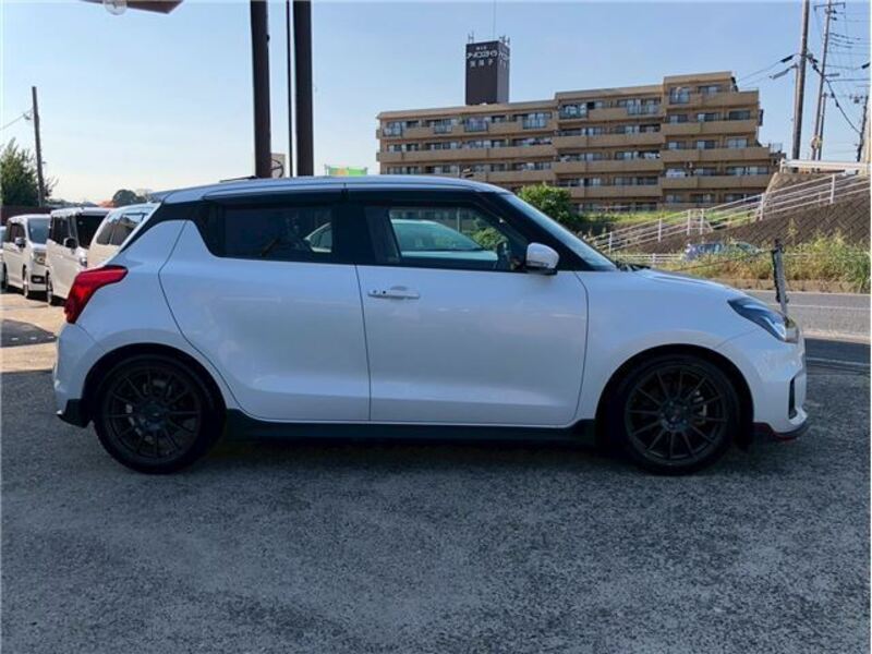 SWIFT