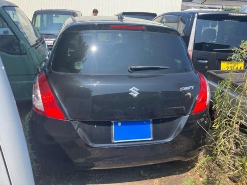SWIFT